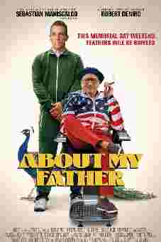 About My Father 2023flixtor